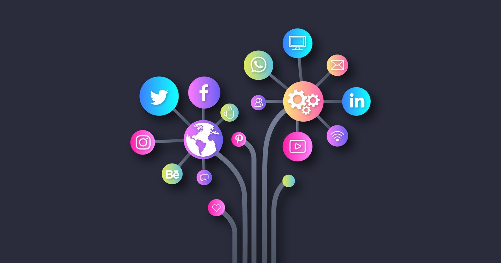 Digital Marketing Agency Calicut